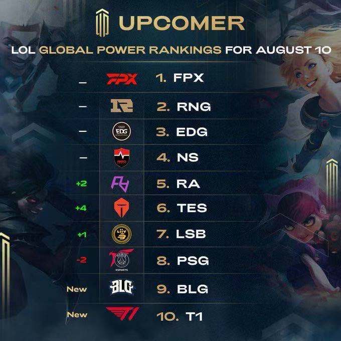 皇马在转换 皇马在转换