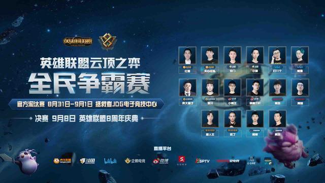 动态阈值 动态阈值